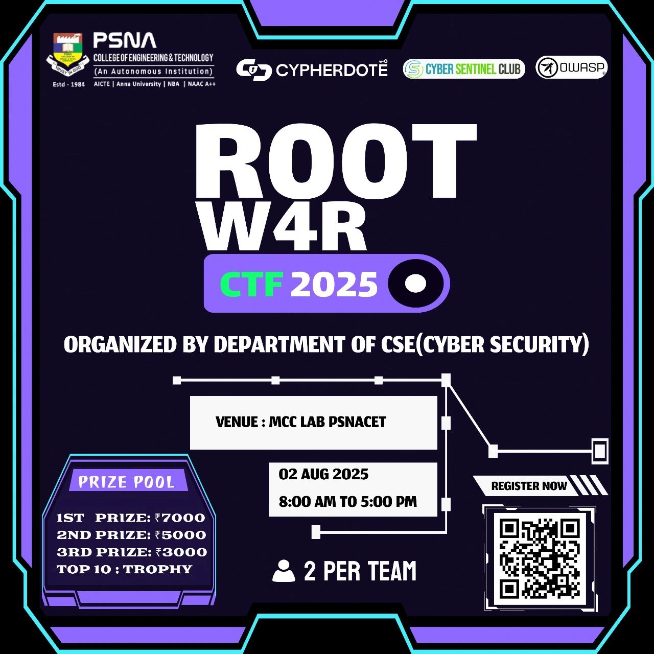 CTF Challenge
